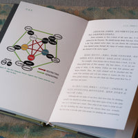 Yim Yaŋ Canon of Tea : a book on Traditional Chinese Medicine